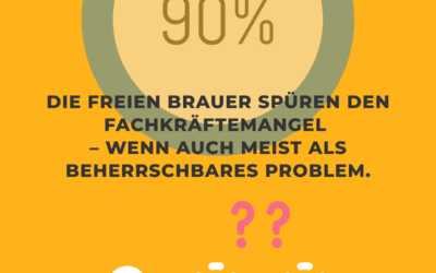 Fachkräftemangel in Brauereien